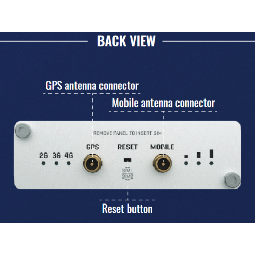 Teltonika TRB245 LTE Cat 4 Gateway Teltonika TRB245 LTE Cat 4 Gateway